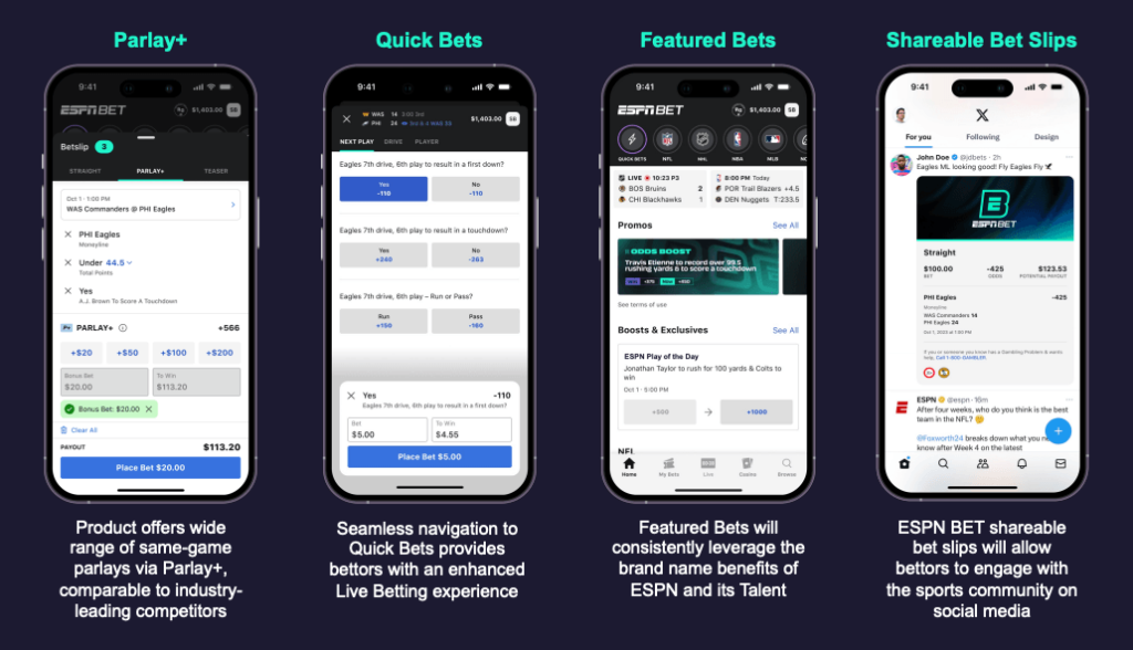 ESPN BET mobile app