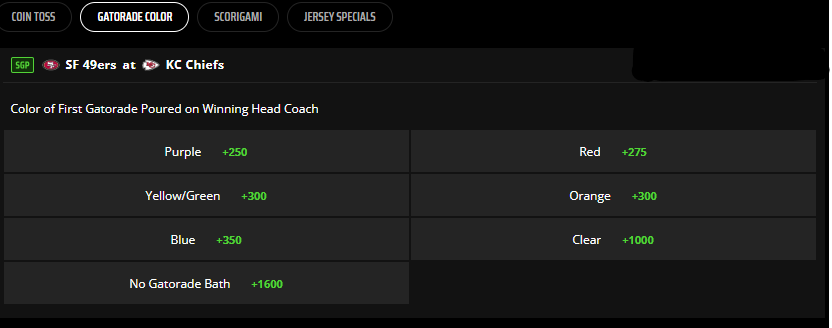 gatorade color betting odds