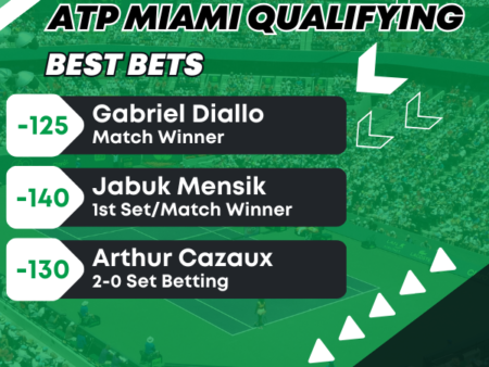 ATP Miami Qualifying Bet Preview: Best Bets for March 18