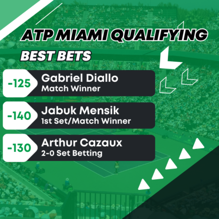 ATP Miami Qualifying Bet Preview: Best Bets for March 18