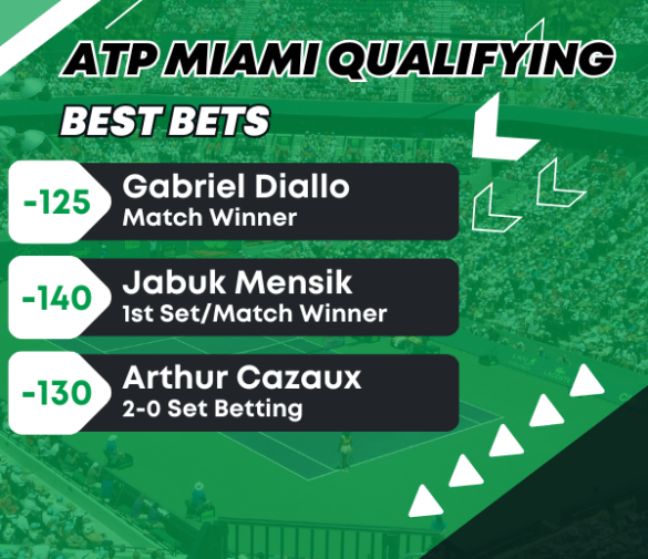 ATP Miami Qualifying Bet Preview: Best Bets for March 18